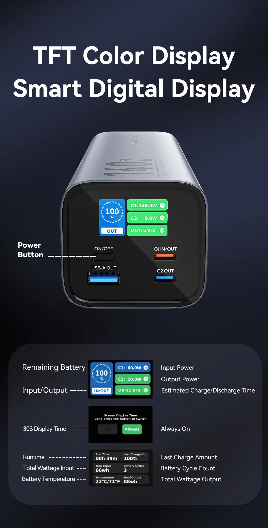 Vention Power Bank 140W 27000mAh Portable PD External Battery PowerBank 100W for Macbook Pro iPad iPhone Laptop Notebook Xiaomi