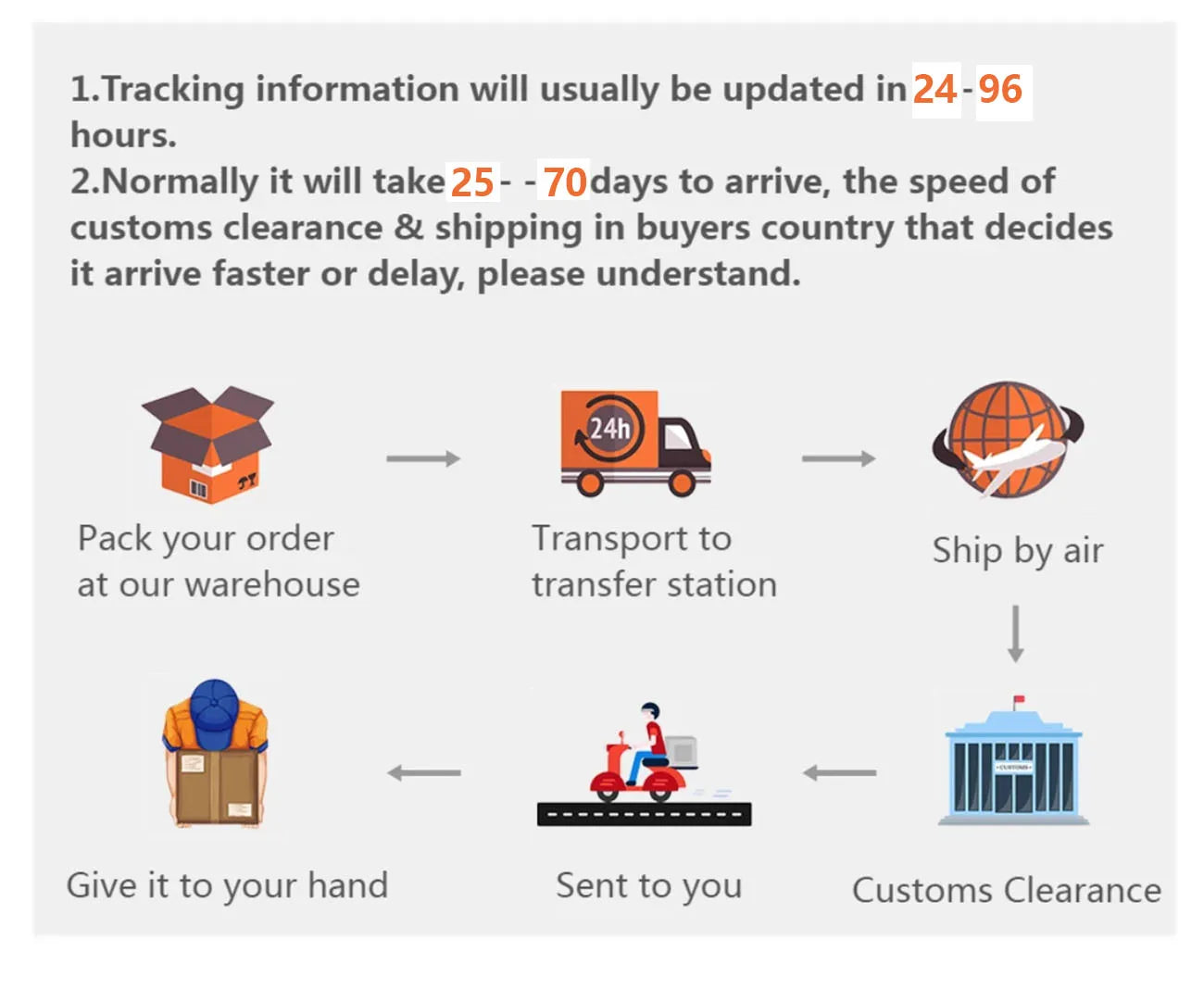 Solid Perfume Air Freshener For Car Bathroom Pet Shop Decoration Home Cleaning Air Purification Deodorization Antibacterial