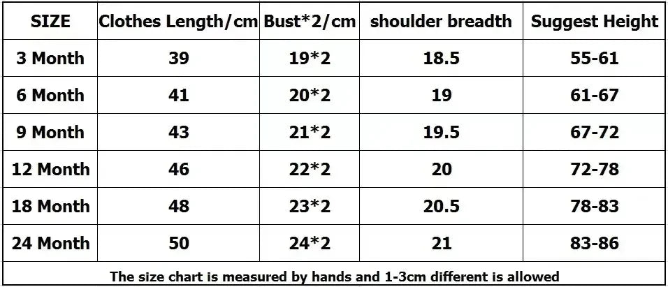 Newborn Baby Clothes Set Baby Boy Born Clothing 3PCS Bodysuit+Pants Outfit Toddler Girl Suit Infant Pajama Pure Cotton Sets