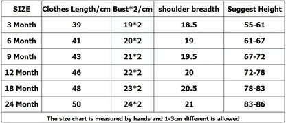 Newborn Baby Clothes Set Baby Boy Born Clothing 3PCS Bodysuit+Pants Outfit Toddler Girl Suit Infant Pajama Pure Cotton Sets