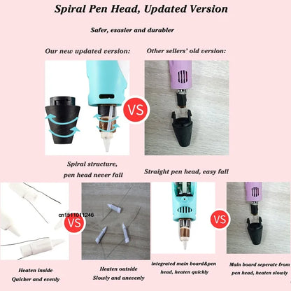 3D Printing Pen 9/50/100/200M PLA Filament LED Display With PU Case DIY Drawing Pens Stimulate Creativity Kids Toys 3D Pen