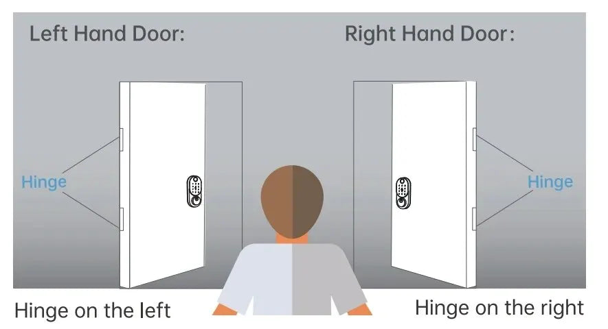 Smart Deadbolt Lock with Keypad, Fingerprint Door Lock, Keyless Entry Door Lock Door Auto Digital Electronic Lock for home