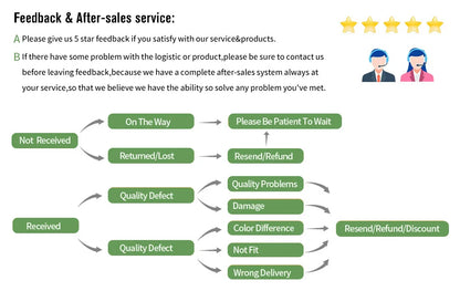 Stainless Steel Corn Peeler Stainless Steel Corn Stripper Corn Thresher Serrated Corn Cutter Kitchen Gadget Tool Fruit Vegetable