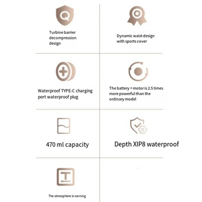 Portable Smoothies Blender Electric Juice Blender Rechargeable Portable Blender For Smoothies Fruits Blender Easy To Use Black-A