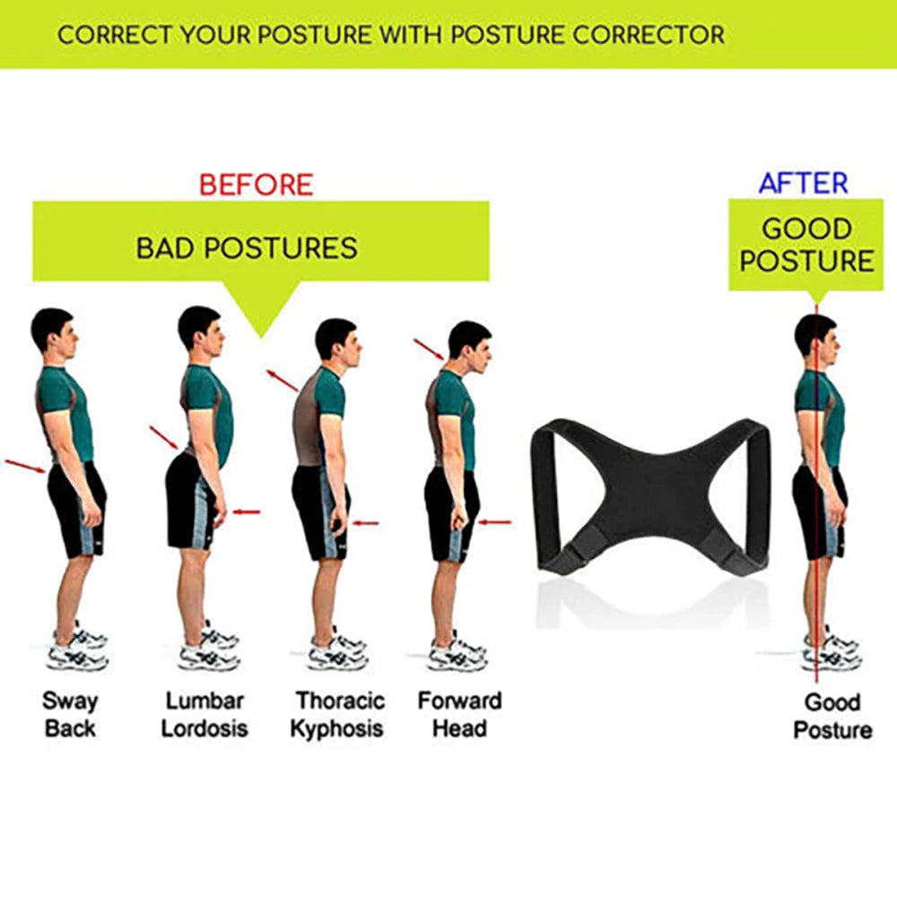 1PCS Posture Corrector for Women Men,Comfortable Posture Trainer for Spinal Alignment Posture Belts,Adjustable Back Straightener