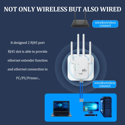 Xiaomi 1200Mbps Wifi Amplifier Dual band 2.4G 5G Repeater Network Expander Range Extender Signal Booster Wireless Wi-Fi Router