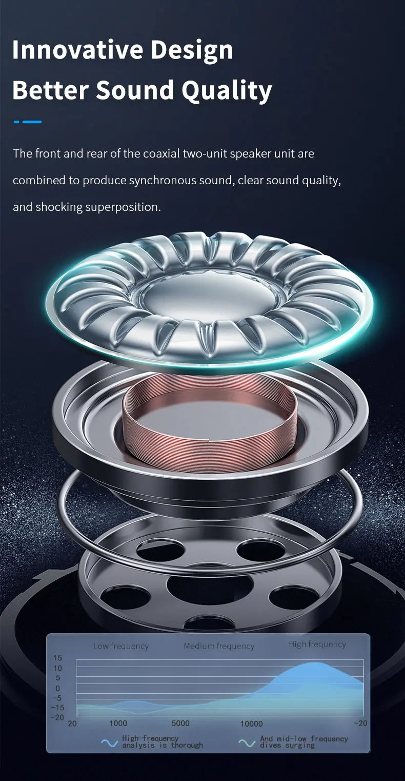 Bluetooth 5.3 Wireless Motorcycle Helmet Headset Hands-free Call Phone Motorcycle Waterproof Earphone Music Player Moto Helmet