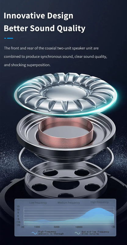 Bluetooth 5.3 Wireless Motorcycle Helmet Headset Hands-free Call Phone Motorcycle Waterproof Earphone Music Player Moto Helmet