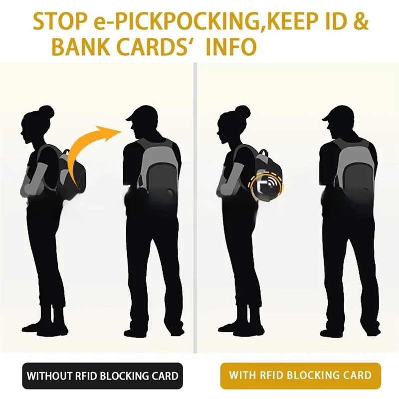 ABAC-RFID Blocking Card Holder Secure NFC Anti-Theft Shield Case 30Pcs IC Bank Card Protection Wallet Blocking Blocker