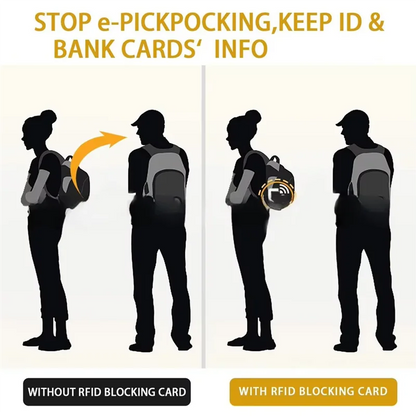 ABAC-RFID Blocking Card Holder Secure NFC Anti-Theft Shield Case 30Pcs IC Bank Card Protection Wallet Blocking Blocker