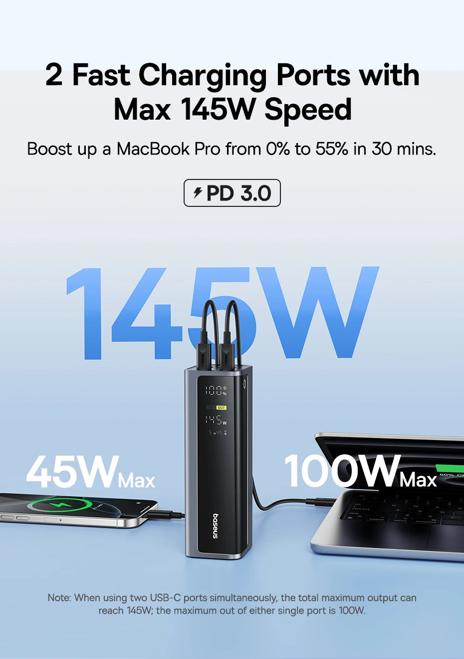 Baseus 145W Power Bank 20800mAh Dual USB A USB C PD 100W Fast Charging Digital Display Portable PowerBank for Laptop Phone Steam