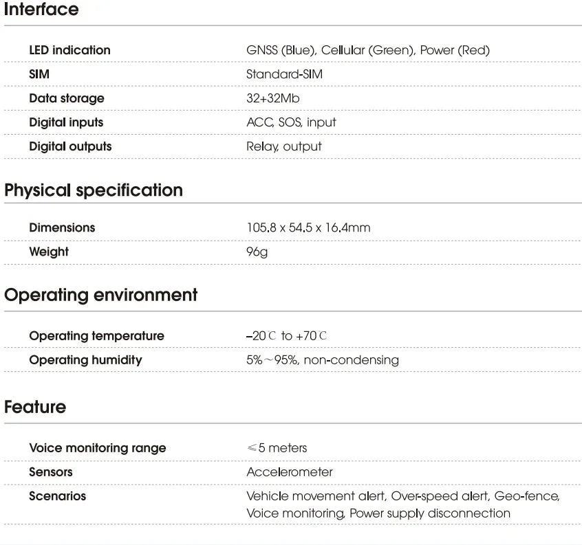 GPS Tracker Vehicle GPS Tracking Device for Car Motorcycle Mini GPS GSM ACC Alerts with Free Real Time Tracking APP with Relay
