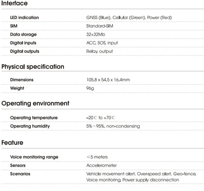 GPS Tracker Vehicle GPS Tracking Device for Car Motorcycle Mini GPS GSM ACC Alerts with Free Real Time Tracking APP with Relay