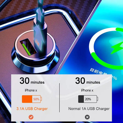 3.1A Fast Car Chargers USB PD Type C QC 3.0 Outlet Adapter Fast Charging For 12V 24V Car Truck Boat RV Motorcycle 12V/24V