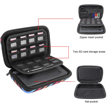 Travel Organizer Bag Pouch,EVA 3DS XL/LL Accessories Storage Bag for Power Bank, SD,USB Cables and Organizer case