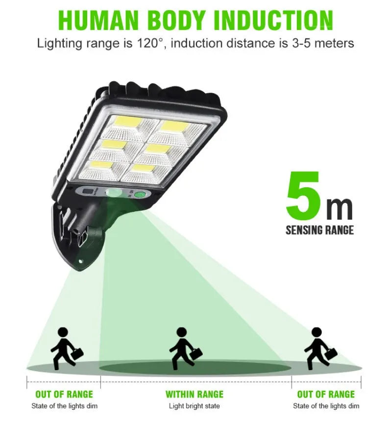 2025New Solar Outdoor LED Light With Remote Control Waterproof Safety Light Garage Light Terrace Light Garden Light Garden Light