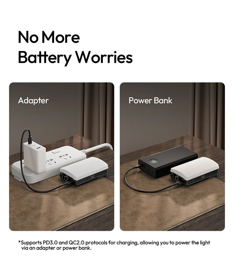 ULANZI PL25 25W LED Panel Light 2700K-6500K CRI 96+Type-C Fast Charging Studio Photography Light for Phone Camera Vlog Shooting