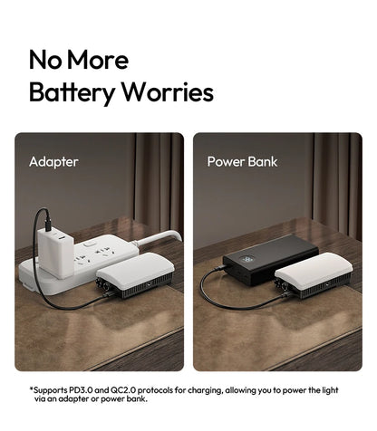 ULANZI PL25 25W LED Panel Light 2700K-6500K CRI 96+Type-C Fast Charging Studio Photography Light for Phone Camera Vlog Shooting