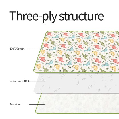 Elinfant S/M/L Size Portable Diaper Changing Mat,Waterproof Foldable Baby Changing Pad,Bedding, Mattress, Replacement cover