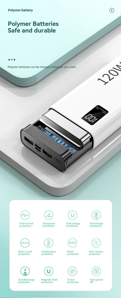 80000mAh Power Bank 120W Super Fast Charging 100% Sufficient Capacity Portable Battery Charger Digital Display For iPhone Xiaomi