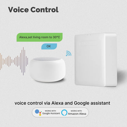 Wifi Smart Thermostat For Pilot Wire Heating Radiator Support Ecowatt Electricity Monitoring App Remote Control Alexa GoogleHome