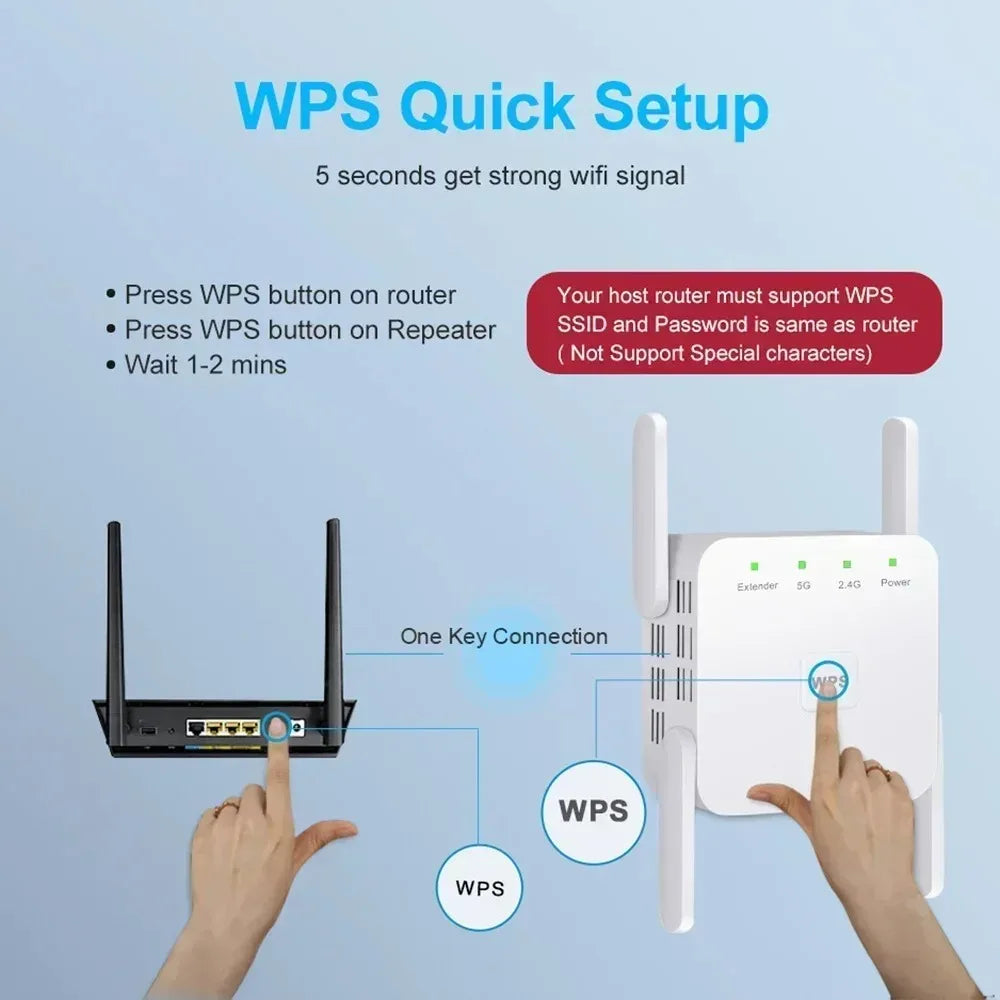 1200Mbps WiFi Repeater Extender Wireless Range Signal Amplifier 2.4GHz/5GHz Wi-Fi Repetidor Booster EU/US/UK Plug