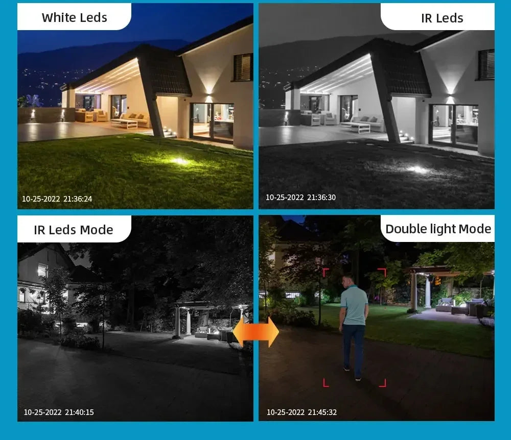 Smart WiFi Security Camera Outdoor Dual PTZ Control 10MP Dual Lens 360° Wireless Video Surveillance IP Camera Smart Home