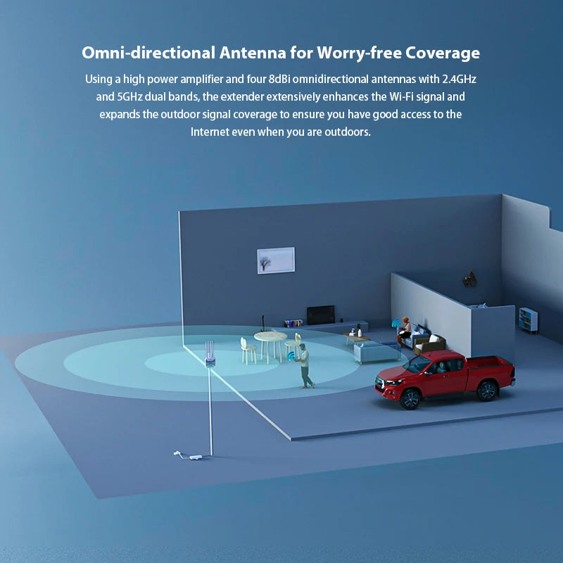 Outdoor wifi extenders Wavlink High Power Repeater Dual Dand 2.4G/5G POE booster 1200mbps Wi-Fi range extender signal amplifier