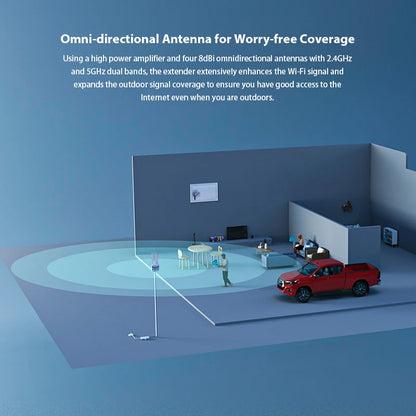 Outdoor wifi extenders Wavlink High Power Repeater Dual Dand 2.4G/5G POE booster 1200mbps Wi-Fi range extender signal amplifier