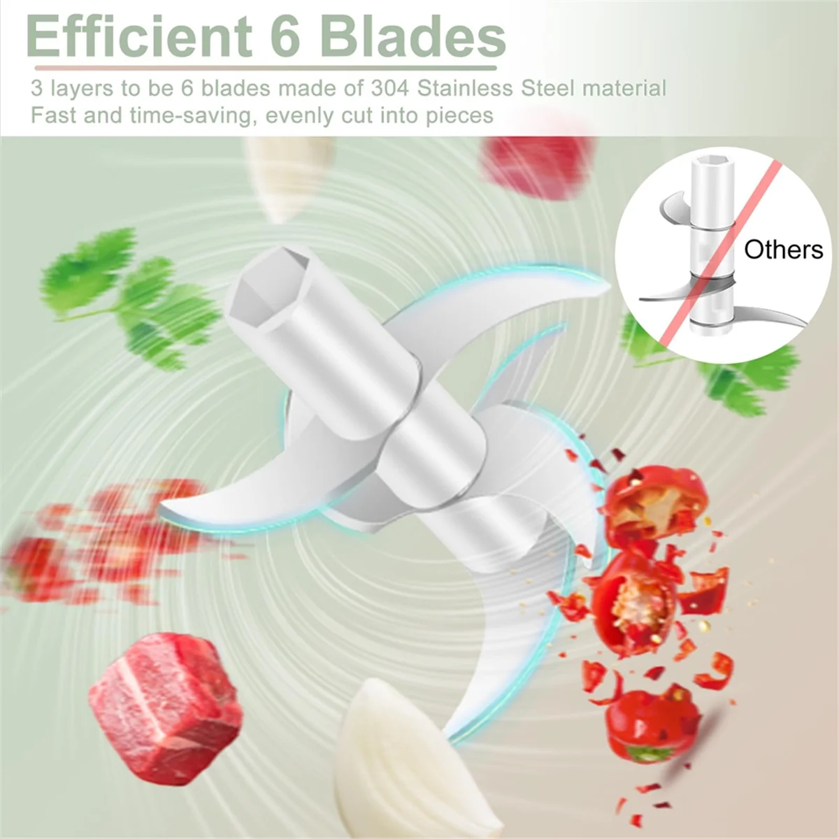 AT13 400ML Electric Garlic Chopper, 6 Blades Garlic Grinder Mini , USB Portable Veggie Chopper,Garlic Mincer