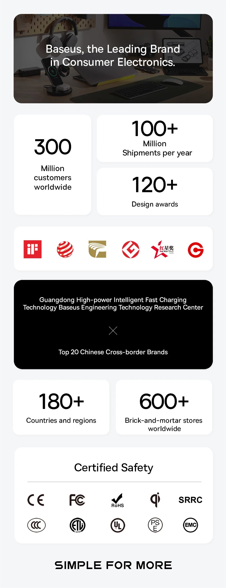 Baseus 2pcs Car Rear View Mirror Full Vision 360 Degree Wide Anger Parking Assitant Waterproof Auto Rearview Blind Spot Mirror