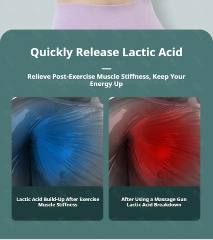 Portable Mini Fascia Gun Handheld Massage Gun Vibration Muscle Massager Deep Tissue Massager for Body Back Neck Leg Foot