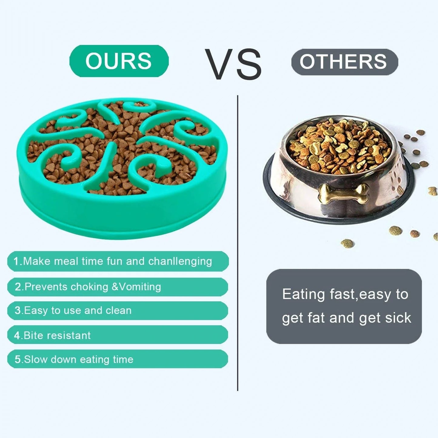 Pet Dog Slow Feeder Bowl Fun Non Slip Anti-Gulping Slower Food Feeding Dishes Eco Dog Bowl for Large Medium Small Dogs Puppy