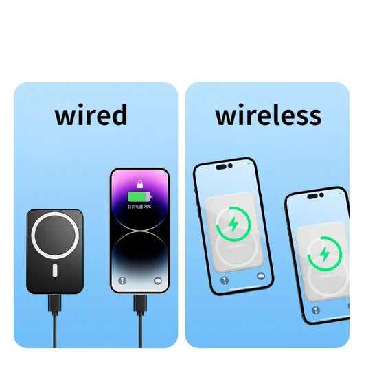 50000mAh Large Capacity Portable Magnetic Power Bank Wireless Charging Charger External Battery 20W PD Fast Charging for iPhone