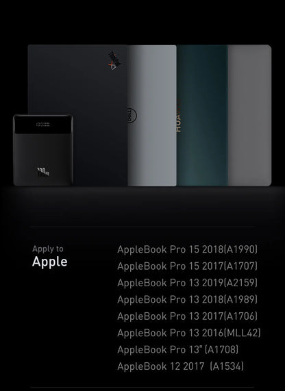 Baseus 100W Power Bank 20000mAh Type C PD Fast Charging Powerbank Portable External Battery USB Quick Charge For Macbook Laptop