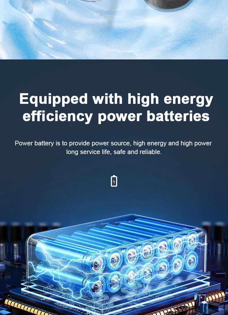 Wireless Handheld Vacuum Cleaner Cordless Handheld Chargeable Auto Vacuum for Home & Car & Pet Mini Vacuum Cleaner 50000Pa