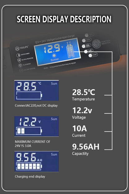 Car Battery Charger 12V 10A 24V 5A Automotive Digital Display Detection Pulse Repair Car Chargers Motorcycle Car Accesorries