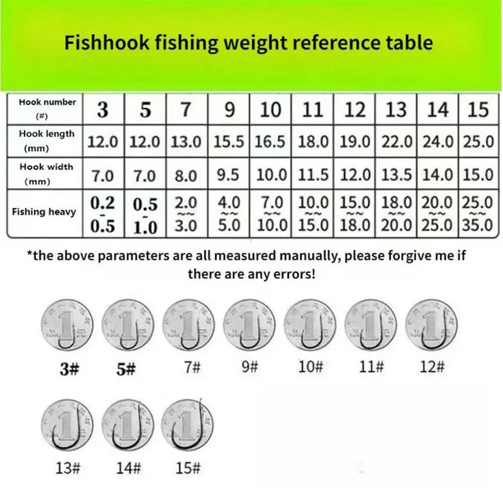 Three Hook Fishing Hair Rigs Hook Suspension Anti Bottom Carp Fishing Hook Ready Made Pesca Carp Rigs Fishing Lure