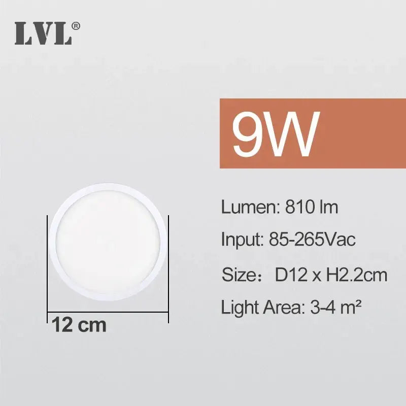 LED Ceiling Light Modern Small Round 6W 9W 13W 18W 24W 110V 230V Led Panel Light For Toilet Porch Utility Room Bathroom Lamps
