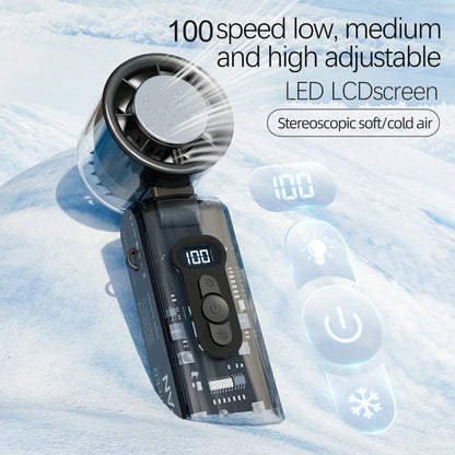 Portable Mini Fan Handheld Fan With Display High Speed Turbo Strong Wind 3600mAh USB Rechargeable Folding Fans For Home Outdoor