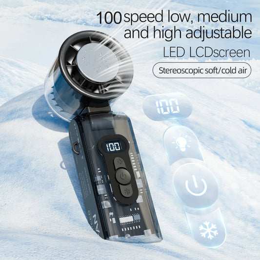 Portable Mini Fan Handheld Fan With Display High Speed Turbo Strong Wind 3600mAh USB Rechargeable Folding Fans For Home Outdoor