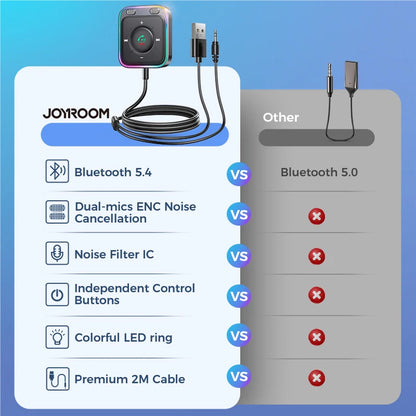 Joyroom Bluetooth 5.4 AUX Car Adapter Stronger Dual Mics & Noise Cancellation Bluetooth Receiver For Car Music/Hands-Free Calls