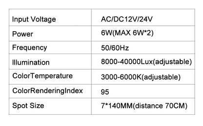 Dental Oral Light 8Bulds LED With Smart Sensor Switch Adjustable Brightness Surgical Lamp Dentistry Induction Yellow White Light