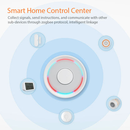 NEO Tuya ZigBee Gateway Tuya Smart ZigBee Hub Gateway Smart Home Bridge Remote Controller Works With Homekit Tuya Smart Gateway