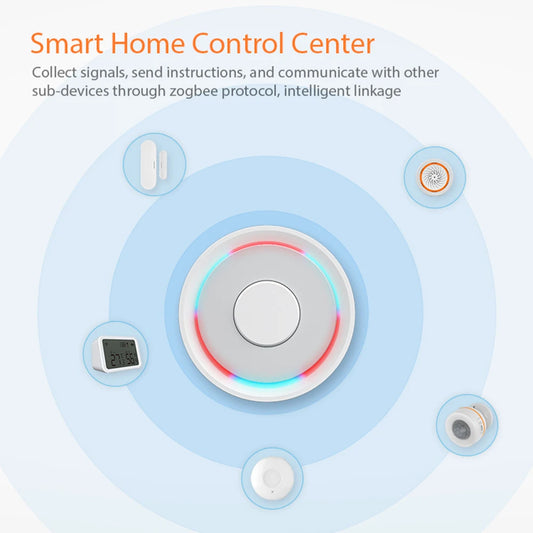 NEO Tuya ZigBee Gateway Tuya Smart ZigBee Hub Gateway Smart Home Bridge Remote Controller Works With Homekit Tuya Smart Gateway