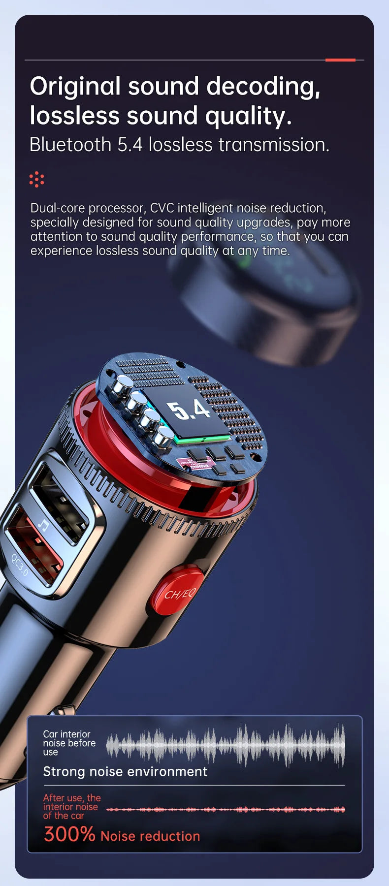 VR Robot PD30W+QC 3.0 Bluetooth 5.4 Car MP3 Player FM Transmitter Wireless Handsfree U Disk Play USB Car Fast Charge Adapter