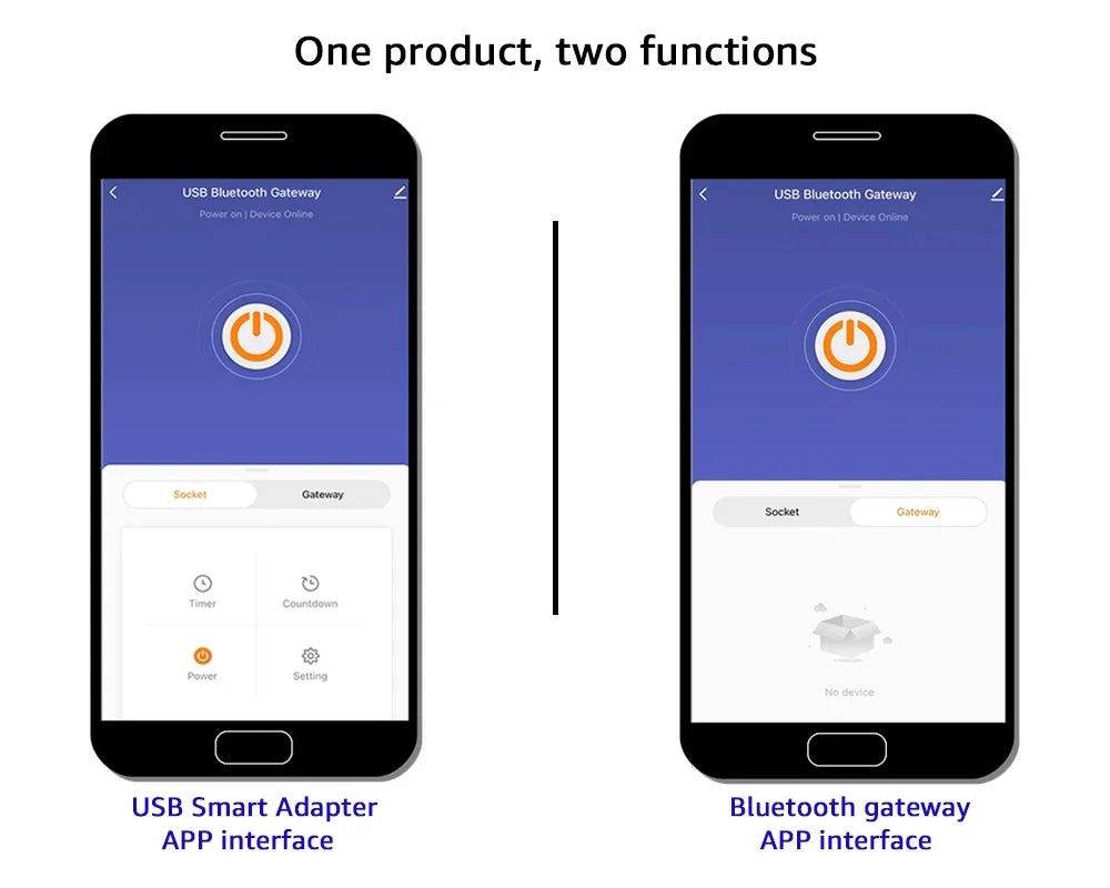 Tuya Bluetooth Gateway and Multi-mode Gateway Smart Home Devices Smart Automation for Alexa Google Smart Life