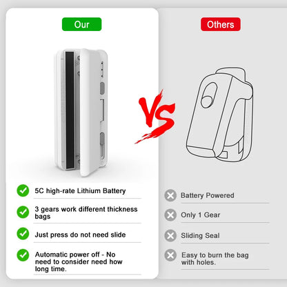 Plastic Bag Sealer Mini Portable Sealing Machine Handheld Package Sealer Rechargeable Plastic Bag Heat Sealer for Packaging Food