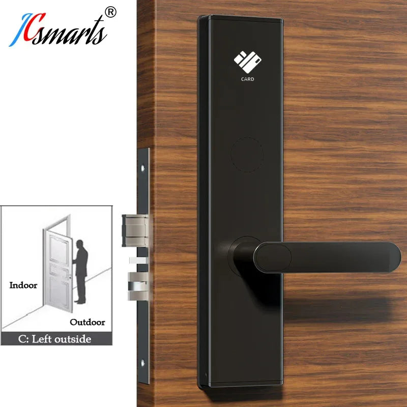 Smart hotel door locks