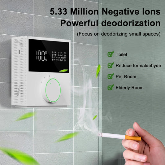 Air Purifier Odor Eliminator Negative Ion Generator Smart Air Freshener USB Rechargeable Portable Air Purifier for Home Toilet